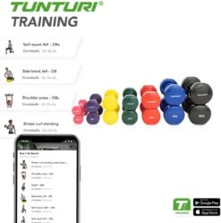 Tunturi Dumbell Set - 2 X 4,0 Kg - Vinyl - Blauw - Incl. Gratis Fitness App -Tunturi 1192x1200 14