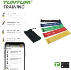 Tunturi Resistance Band Set - Weerstandsbanden - Fitness Elastiek - 5 Stuks - Incl. Gratis Fitness App -Tunturi 1200x1186 1