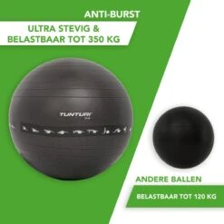Tunturi Fitnessbal - Gymball - Swiss Ball - 90 Cm - Anti Burst - Incl. Pomp - Zwart - Incl. Gratis Fitness App -Tunturi 1200x1200 242