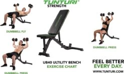 Tunturi UB40 Utility Bench Fitnessbank - Halterbank - Trainingsbank - Buikspierbank - Verstelbaar -Tunturi 1200x720