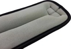 Tunturi Variabel Enkelgewichten En Polsgewichten - 2x 0,5 Kg - Grijs -Tunturi 1200x824 3