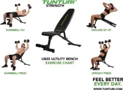 Tunturi UB20 Utility Fitnessbank - Halterbank - Trainingsbank - Buikspierbank - Verstelbaar - Incl. Gratis Tunturi Training App -Tunturi 1200x885