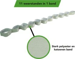 Tunturi Multi Weerstandsband - Resistance Band - Fitness Band - Incl. Gratis Fitness App -Tunturi 1200x945